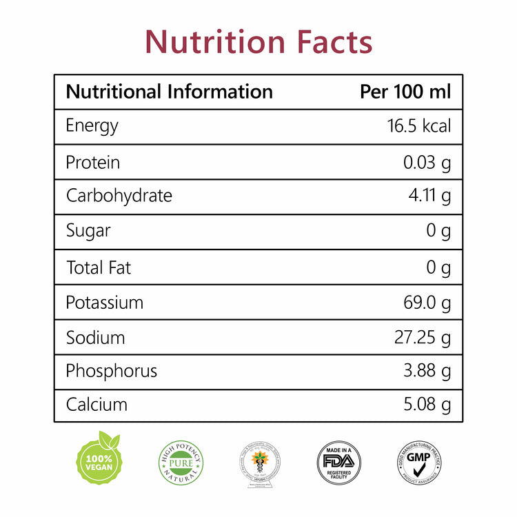 nutritions facts
