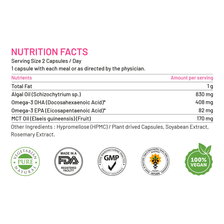 nutrition facts