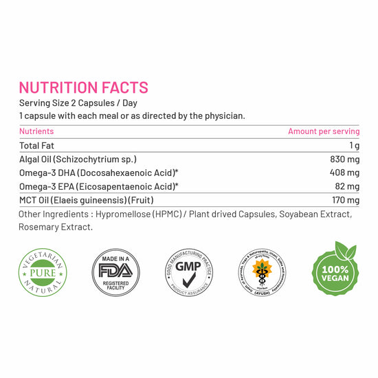 Bliss Welness BrainBliss Platinum Omega-3 DHA+ EPA+ MCT Prenatal Postnatal Mother & Child Care | For Pregnant & Lactating Mothers | Brain Heart, Mother & Child Health Supplement - 60 Vegetarian Capsules