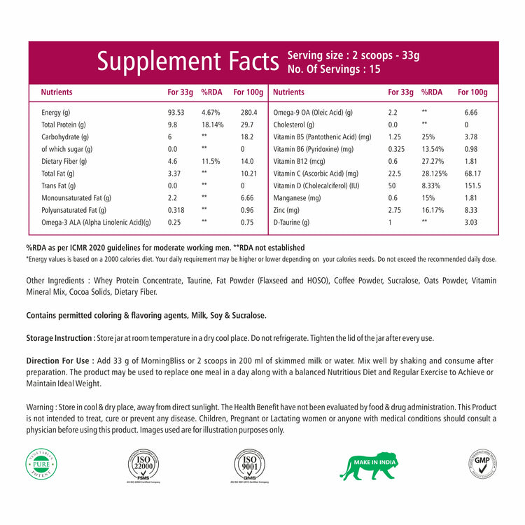 Morning bliss supplements facts