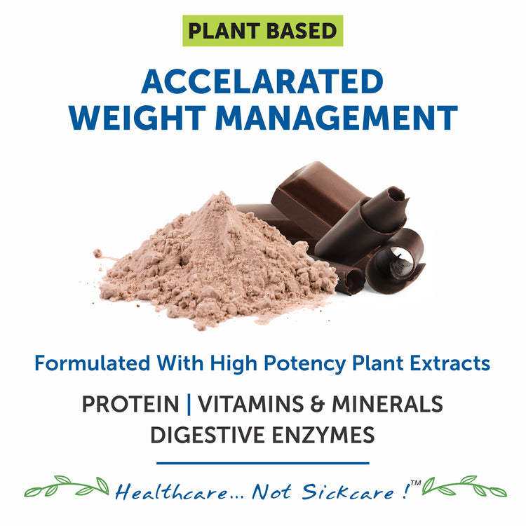 Mass Gainer Weight Gainer Supplement