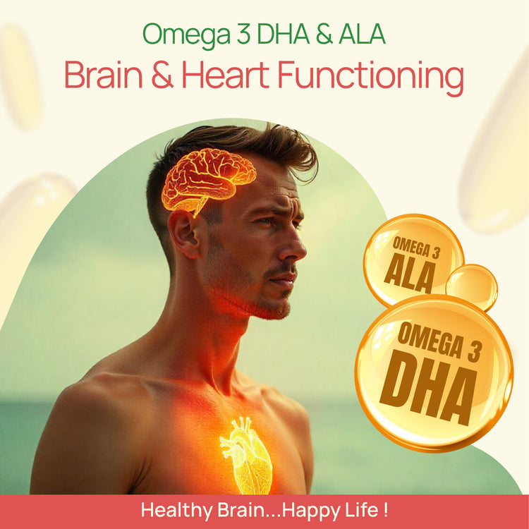 Man with highlighted brain and heart, Omega 3 DHA & ALA text, and health benefits on a gradient background.