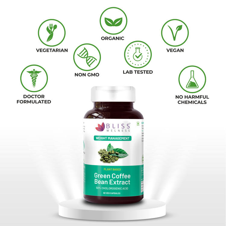 best weight management green coffee bean extract
