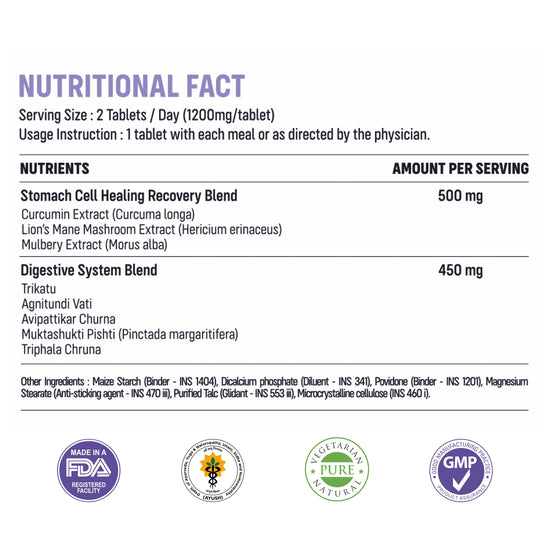Nutritional fact label for Stomach Cell Healing Recovery Blend, showing serving size, usage instructions, and a list of nutrients and ingredients per serving on a white background with certification logos at the bottom.