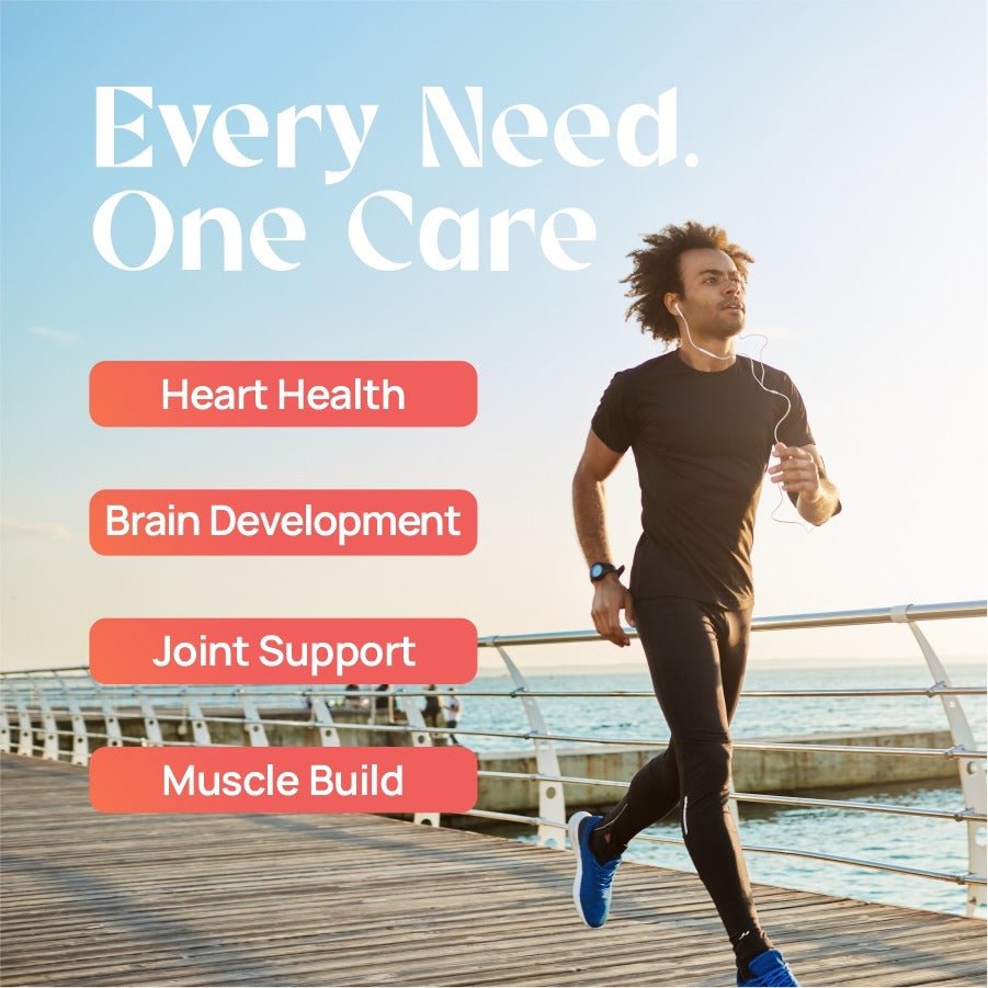 Bliss Welness CardioBliss Absolute Fish Oil Triple 3X Strength 2500mg | 1100mg EPA 700mg DHA 200mg Other Omega 3 6 9 Fatty Acid | Cold Pressed Molecular Distilled Burp Free | Brain Heart Joints Eye Muscle Build Skin Health Supplement - 60 Softgel Caps - Bliss Welness