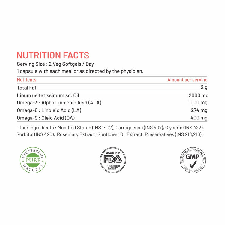 Bliss Welness CardioBliss Pure Omega 3 6 9 Heart & Brain Health | Triple Omega 3 6 9 ALA (Omega 3) 500MG LA (Omega 6) 137MG OA (Omega 9) 200MG - 60 Vegetarian Capsules - Bliss Welness