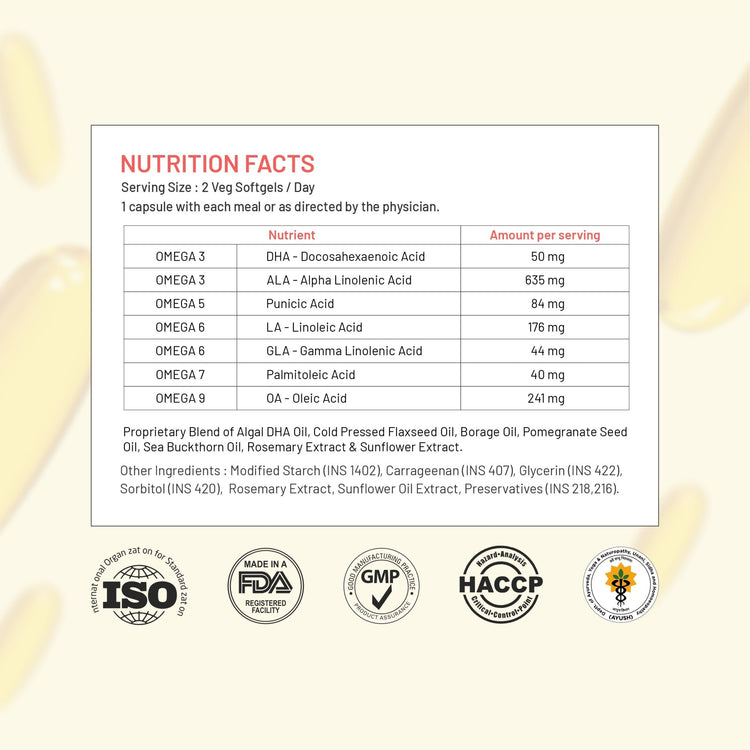 Bliss Welness Penta Omega | 3 5 6 7 9 Fatty Acids Blend with Natural Antioxidants | Advanced Formula for Heart, Brain, Skin, Joints & Metabolism | 60 Softgels | Vegetarian Source - Bliss Welness