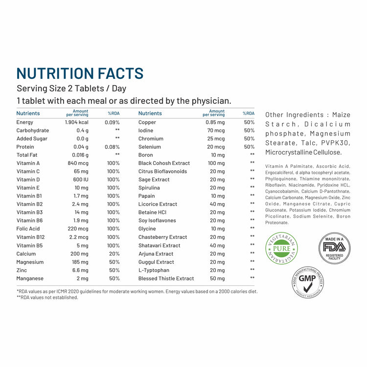 Nutrition facts