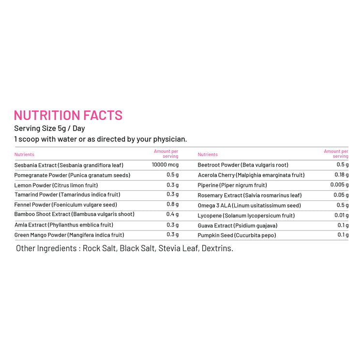 nutrition facts