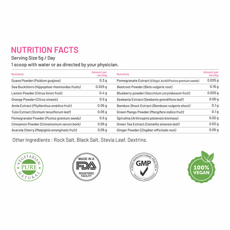 Nutrition facts