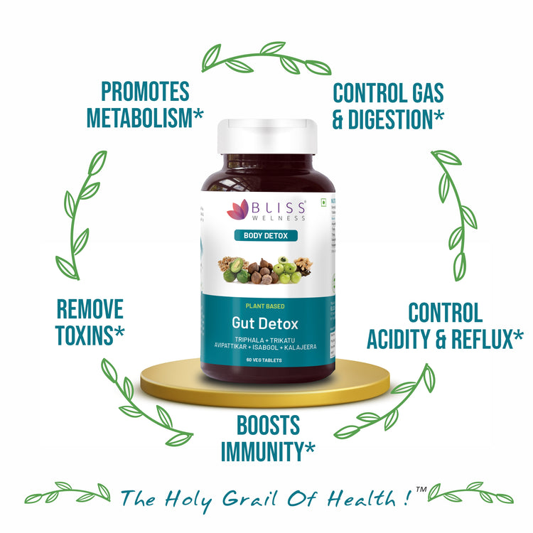 Gut detox tablets