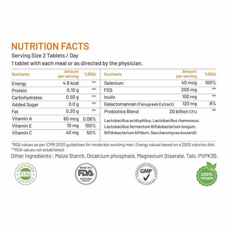 Probiotic Prebiotic Tablets