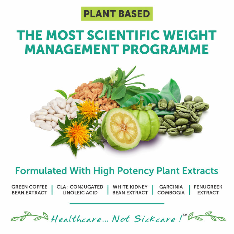 Formulated with high potency plants extracts