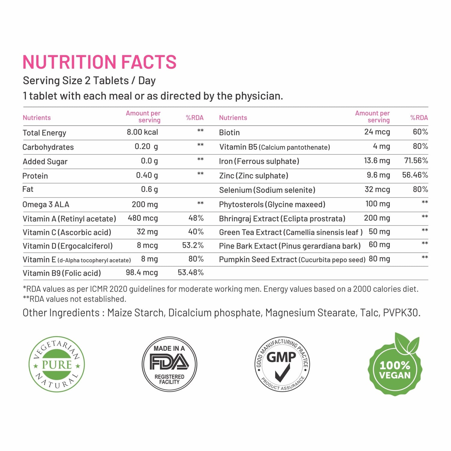 Bliss Welness BeautyBliss Hair Vitamins with Omega - 3 + Bhringraj + Green Tea + Phytosterols| For Stronger, Better & Fast Hair Growth - 60 Veg Tabs - Bliss Welness