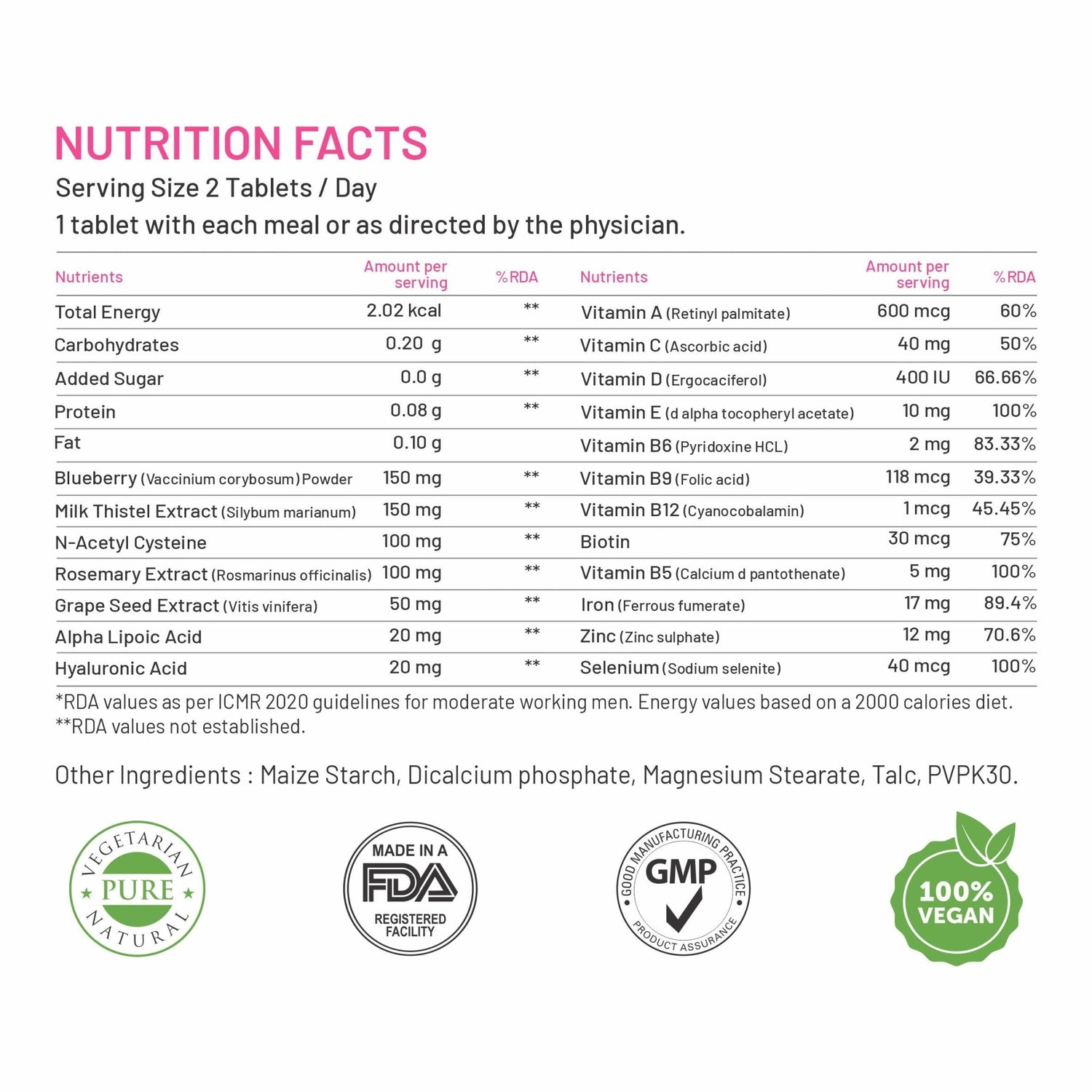 Bliss Welness BeautyBliss Skin Vitamins | Hyaluronic Acid + Alpha Lipoic Acid + Grapeseed + BlueBerry Extract | For Glowing, Radiant, Hydrated & Supple Skin | Vegetarian Supplement – 60 Veg Tablets - Bliss Welness