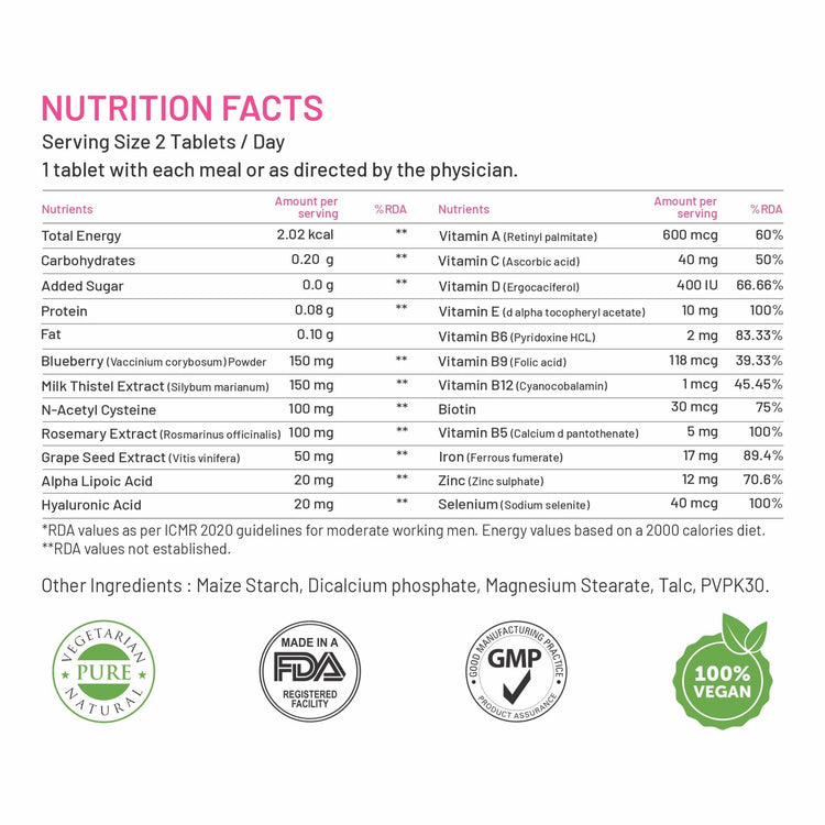 Bliss Welness BeautyBliss Skin Vitamins | Hyaluronic Acid + Alpha Lipoic Acid + Grapeseed + BlueBerry Extract | For Glowing, Radiant, Hydrated & Supple Skin | Vegetarian Supplement – 60 Veg Tablets - Bliss Welness