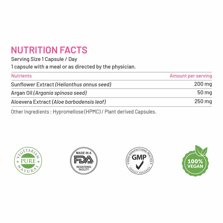 Bliss Welness BeautyBliss Vitamin E Capsules For Skin Glow Healthy Hair & Face Care | With Natural Sunflower Oil Argan Oil Aloe Vera Oil | Vegetarian Supplement - 30 Capsules - Bliss Welness