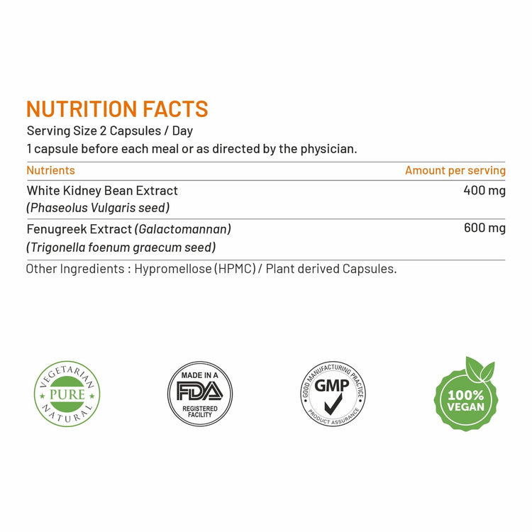 Bliss Welness GlucoBliss Plus Fenugreek & WKB Extract Blood Sugar & Weight Management | Pure Fenugreek Extract 3X Saponins + White Kidney Bean Extract Carb Blocker - 60 Veg Capsules - Bliss Welness