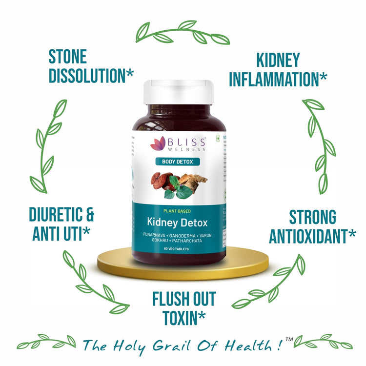 Bliss Welness Kidney DetoxBliss Cleanse Purifier | Gokhru Patharchata Ganoderma + Liver Detox Cleanse Purifier | Milk Thistle Silymarin Dandelion Glutathione - 60+60 Veg Tablets - Bliss Welness