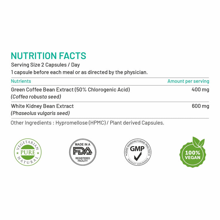 Bliss Welness SlimBliss Plus GCB + WKB Extract Weight Management Carb Control | Green Coffee Bean Extract 50% + White Kidney Bean Extract | Carbohydrate Blocker Supplement - 60 Vegetarian Capsules - Bliss Welness