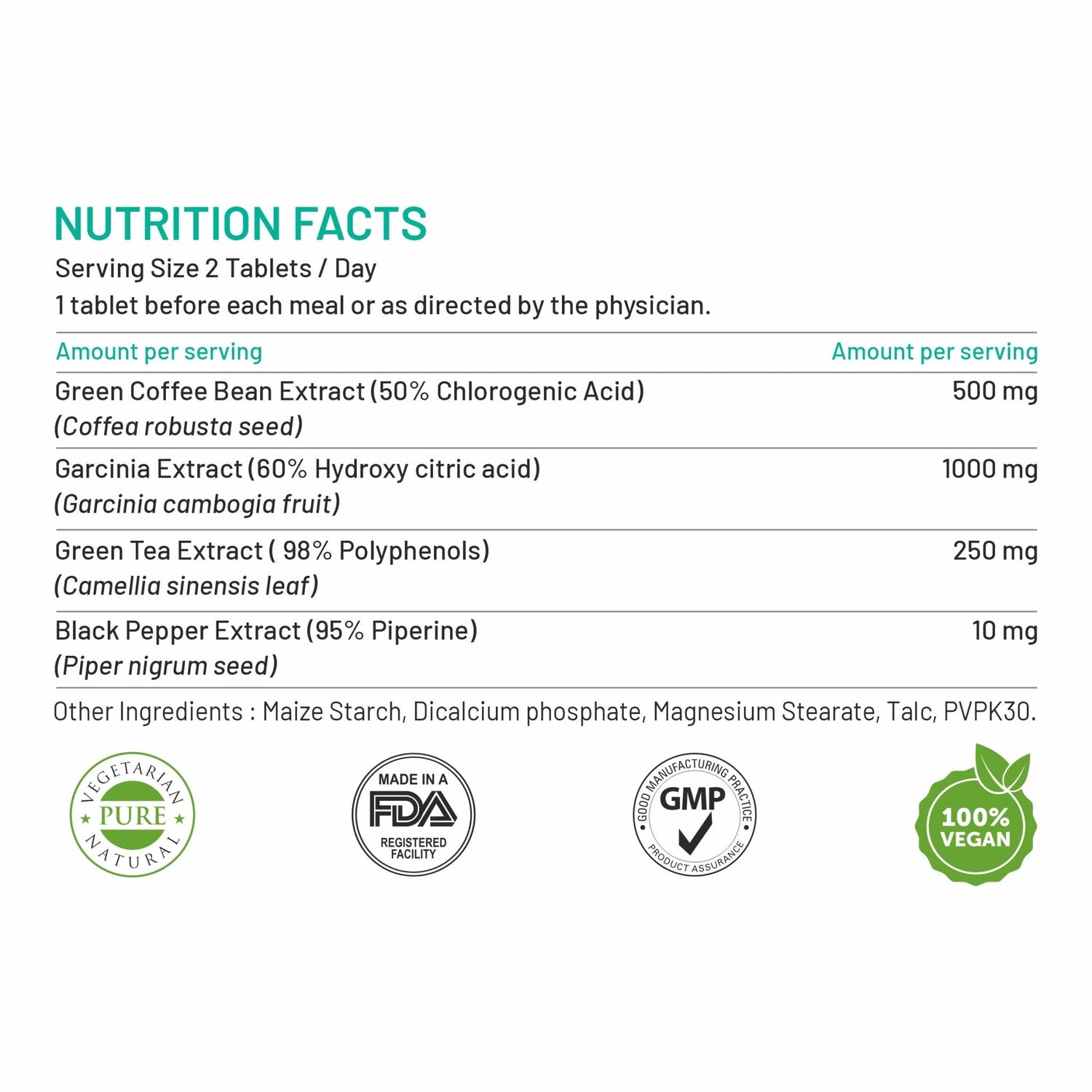 Bliss Welness SlimBliss Ultra GTE + GCE + GCB Extract + Weight Management Combo | GTE + GCE 60% + GCB50% Extract | Appetite Control Antioxidant Fat Management Supplement - 60 Vegetarian Tablets - Bliss Welness