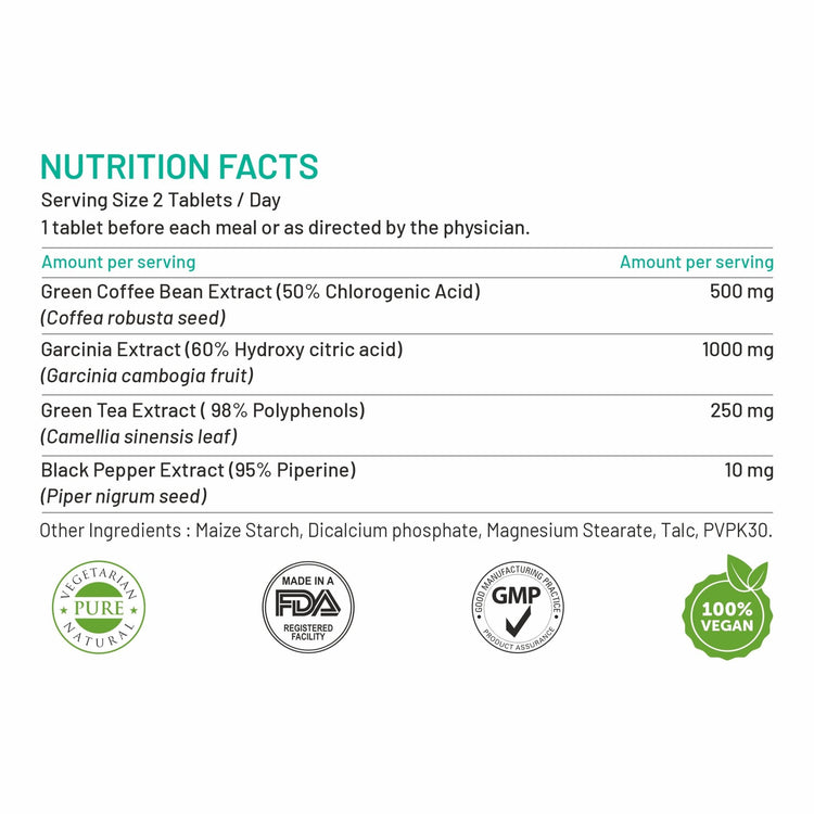 Bliss Welness SlimBliss Ultra GTE + GCE + GCB Extract + Weight Management Combo | GTE + GCE 60% + GCB50% Extract | Appetite Control Antioxidant Fat Management Supplement - 60 Vegetarian Tablets - Bliss Welness