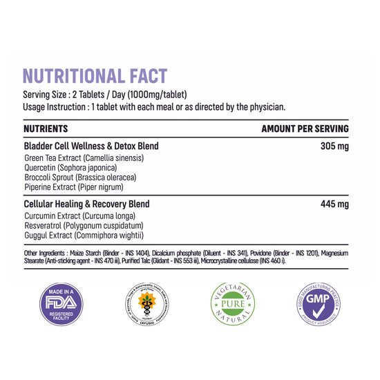 NUTRITIONAL FACT label for a dietary supplement, showing serving size of 2 tablets/day (100mg/tablet), ingredients for Bladder Cell Wellness & Detox Blend and Cellular Healing & Recovery Blend, plus FDA, Organic Pure, and GMP seals at the bottom.