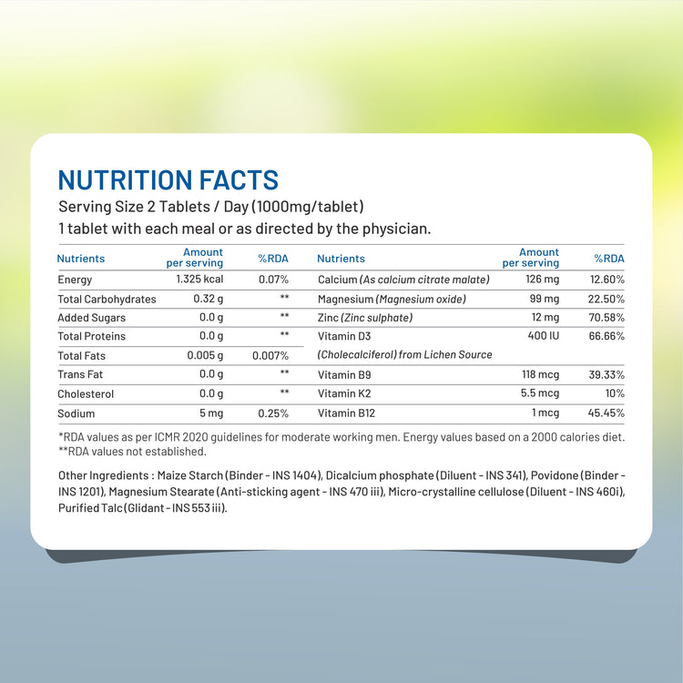 Nutrition facts label 
