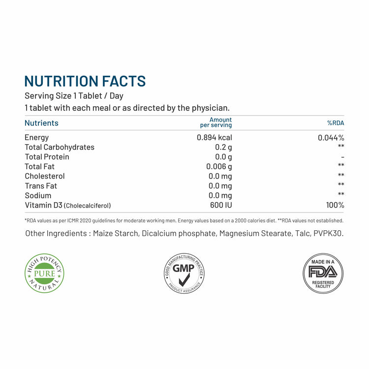 The premium formula contains high quality forms of Vitamin D3 ensuring daily intake requirements of calcium thus improving bone health.