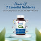Power of 7 essential nutrients