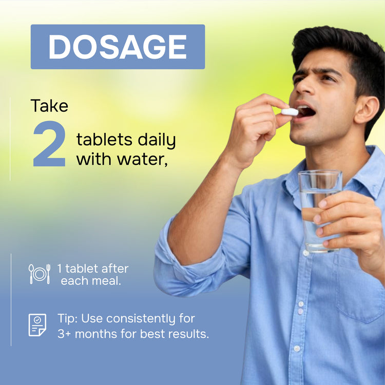 dosage for ortho