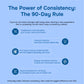 90 day rule of consistency
