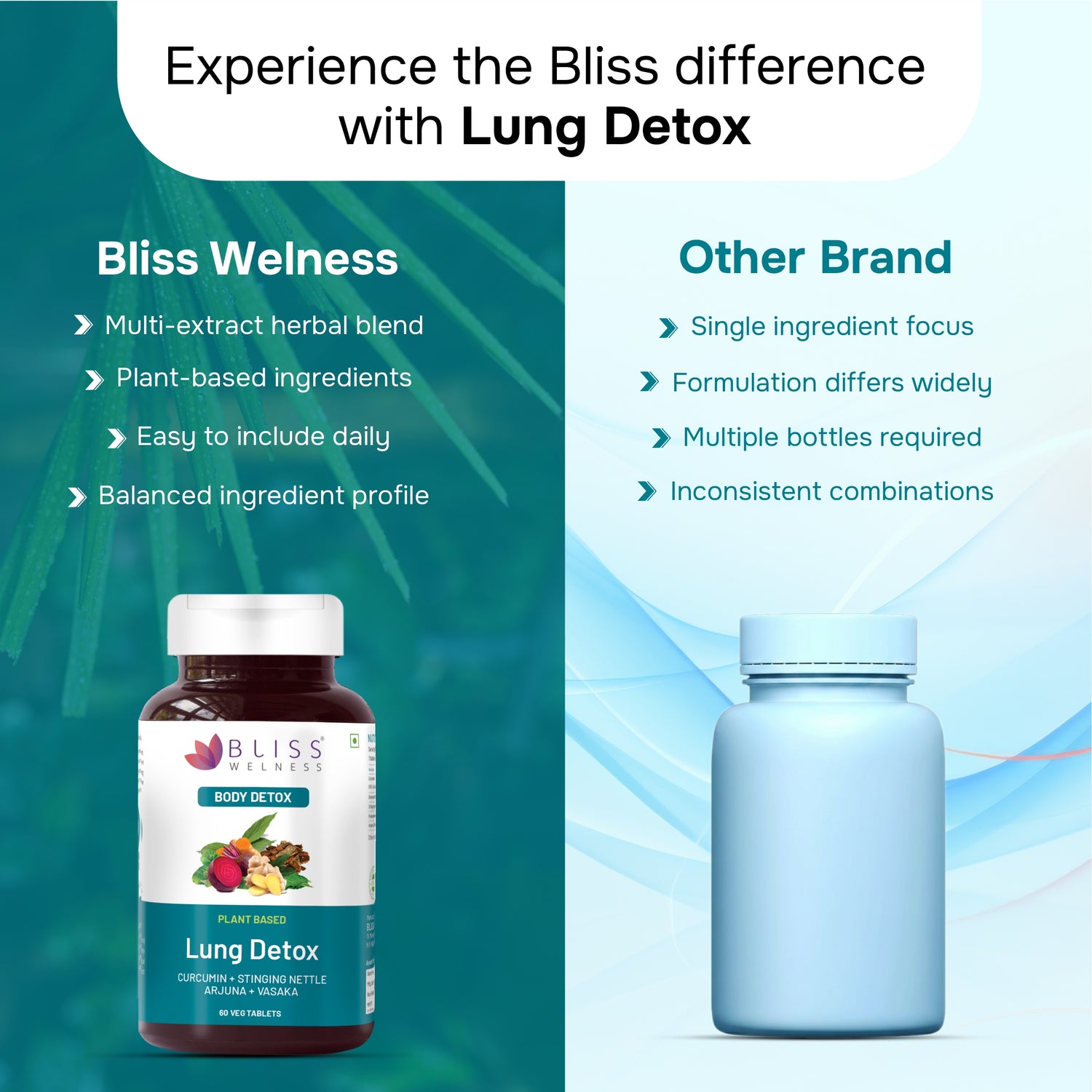 Bliss Wellness Lung Detox supplement bottle comparison with Other&