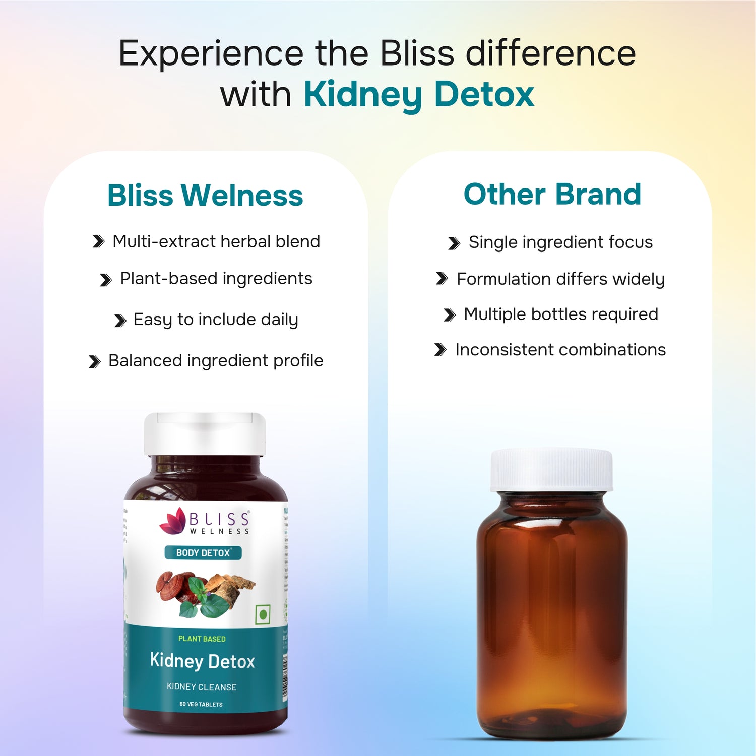Bliss welness kidney detox supplement with other&