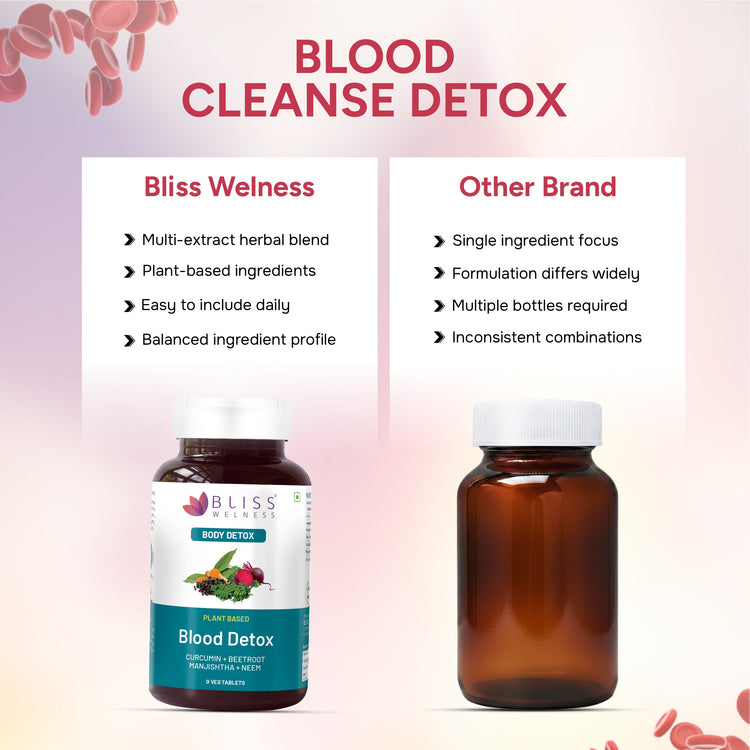 Comparison chart of Bliss Wellness Blood Detox supplement with other brand 