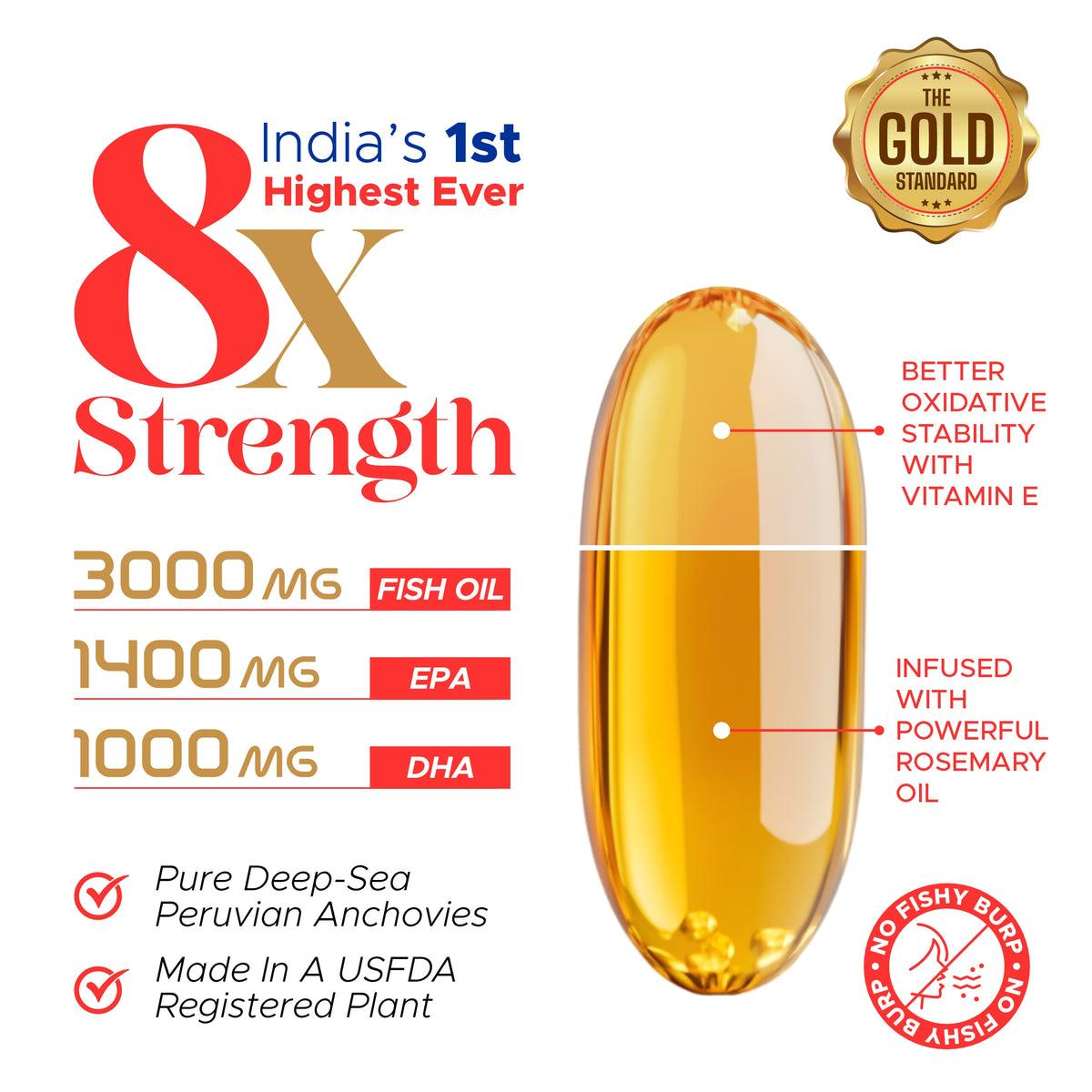 High EPA DHA fish oil CardioBlissUltimateOmega