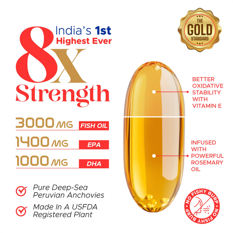 High EPA DHA fish oil CardioBlissUltimateOmega