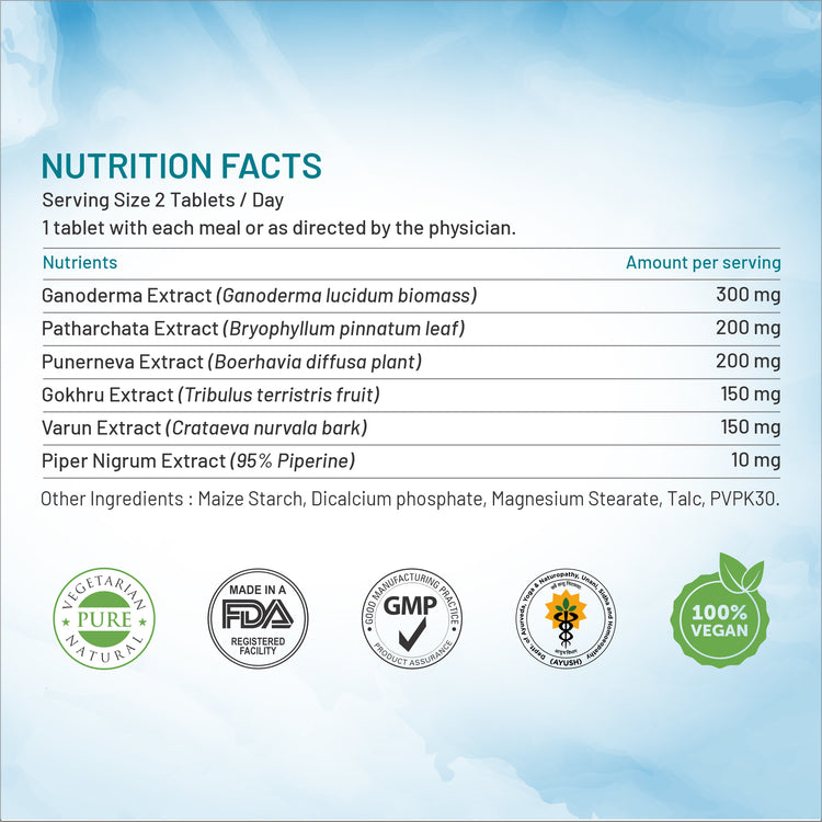 Bliss welness kidney detox Nutrition facts