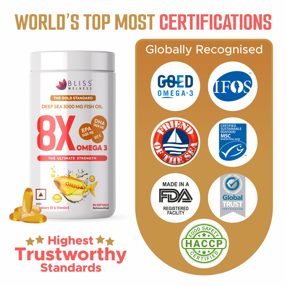 Bliss Wellness premium quality Omega-3 supplement with certification logos.