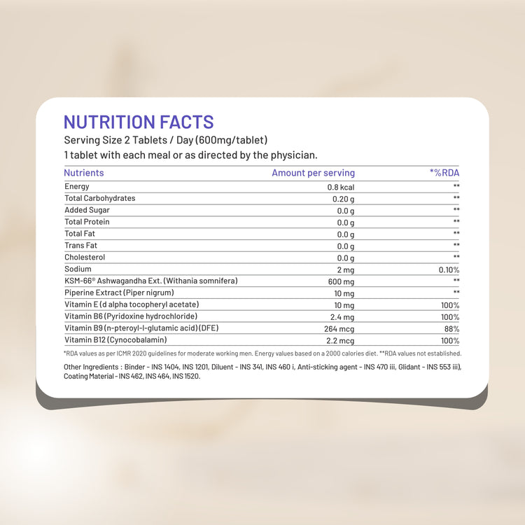 Nutrition facts Ashwagandha supplement 