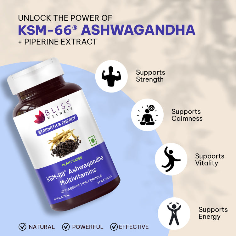 Bliss Wellness KSM-66 Ashwagandha supplement with benefits listed