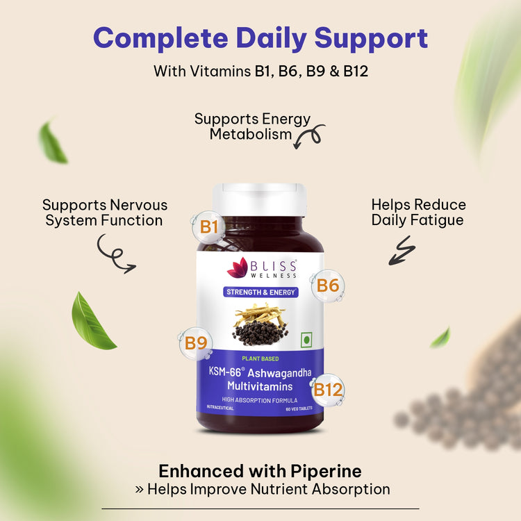 With Vitamins B1, B6, B9 & B12 Multivitamin bottle with health benefits 