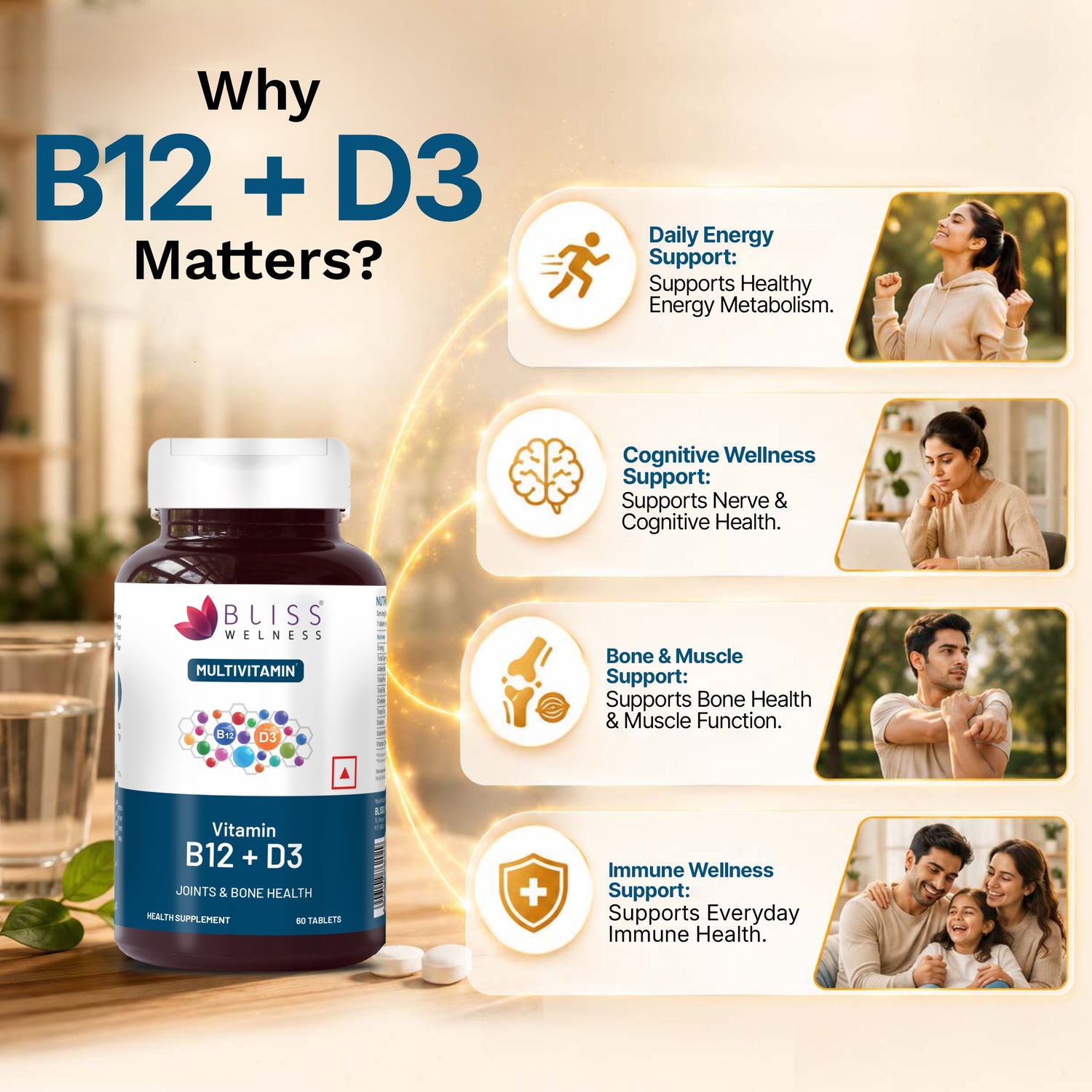 Vitamin B12 and Vitamin D3 Tablets – Bliss Welness