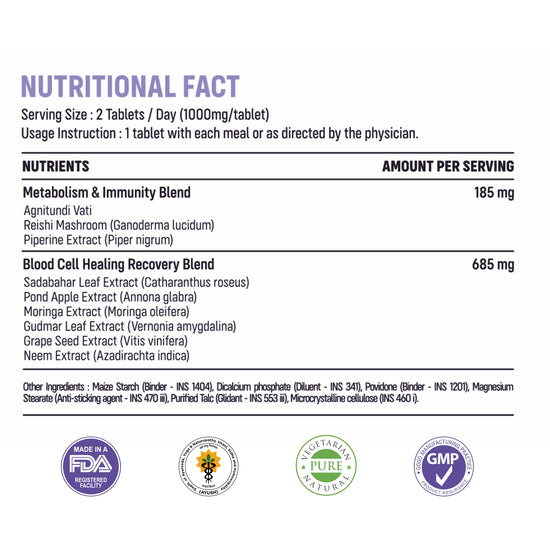 OncoBliss™ Blood | Advanced Post-Treatment Blood Recovery Nutrition | Supports Blood Health, Immune Resilience, Cellular Wellness, Antioxidant Defence & Everyday Vitality | Reishi Mushroom, Grape Seed Extract & Botanical Actives | 30 Veg Tablets