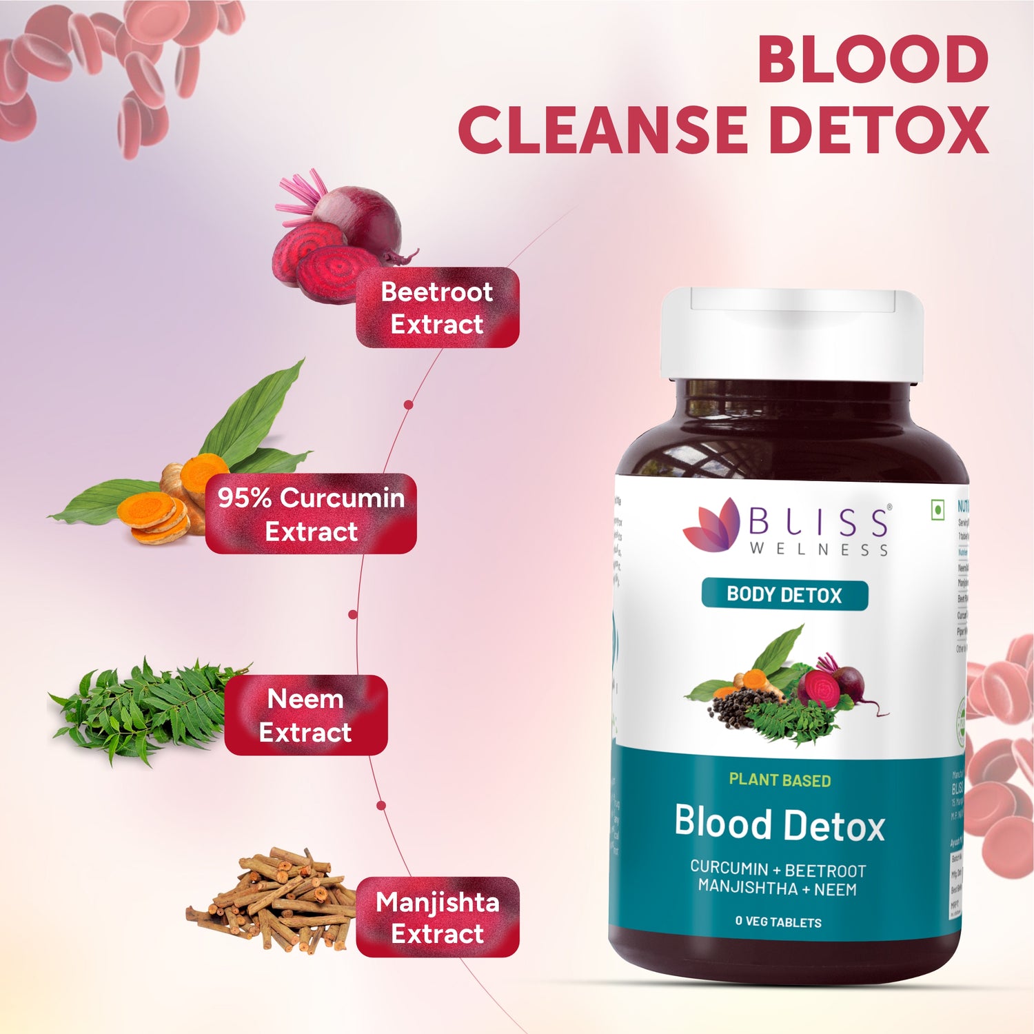 Bliss Wellness Blood Detox supplement bottle with ingredients