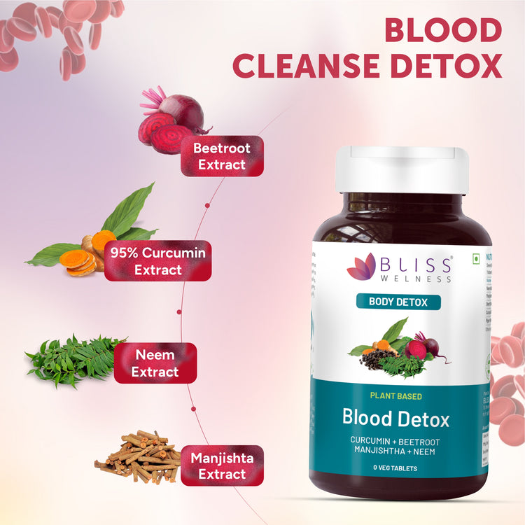 Bliss Wellness Blood Detox supplement bottle with ingredients