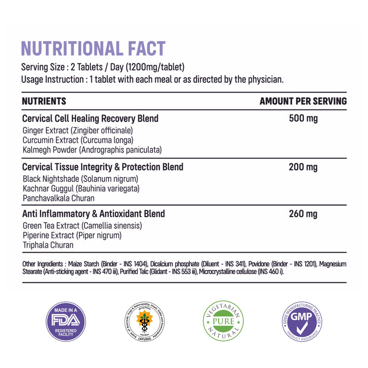 Nutritional fact label for a dietary supplement, showing serving size, usage instructions, and a table of nutrients including Cervical Cell Healing Recovery Blend (500 mg), Cervical Tissue Integrity & Protection Blend (200 mg), and Anti Inflammatory & Antioxidant Blend (260 mg). It also includes certification logos at the bottom.