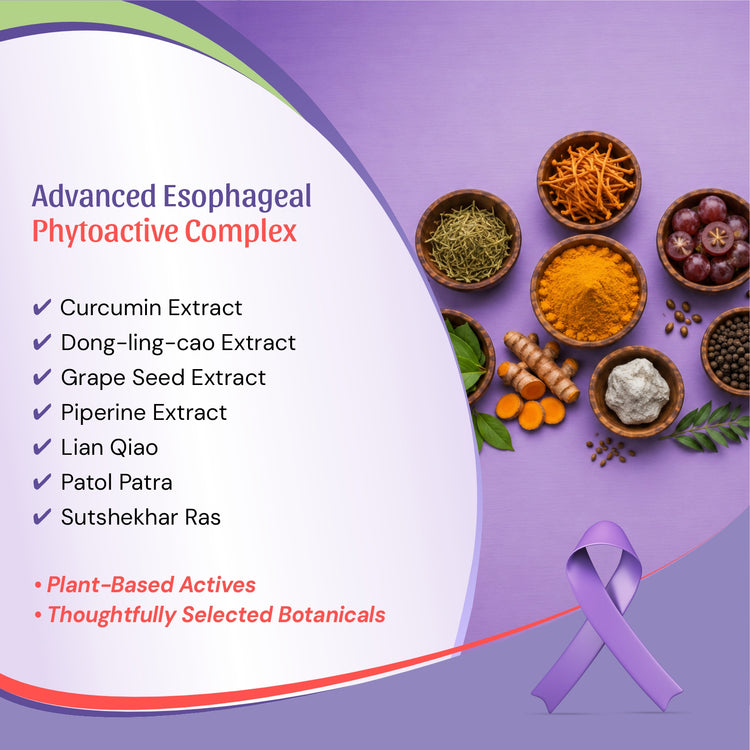 Advanced Esophageal Phytoactive Complex, featuring a list of ingredients including curcumin, dong-ling-cao, grape seed, piperine, lian qiao, patol patra, and sutshekhar ras, alongside photos of various botanicals and spices on a purple background with a purple awareness ribbon.