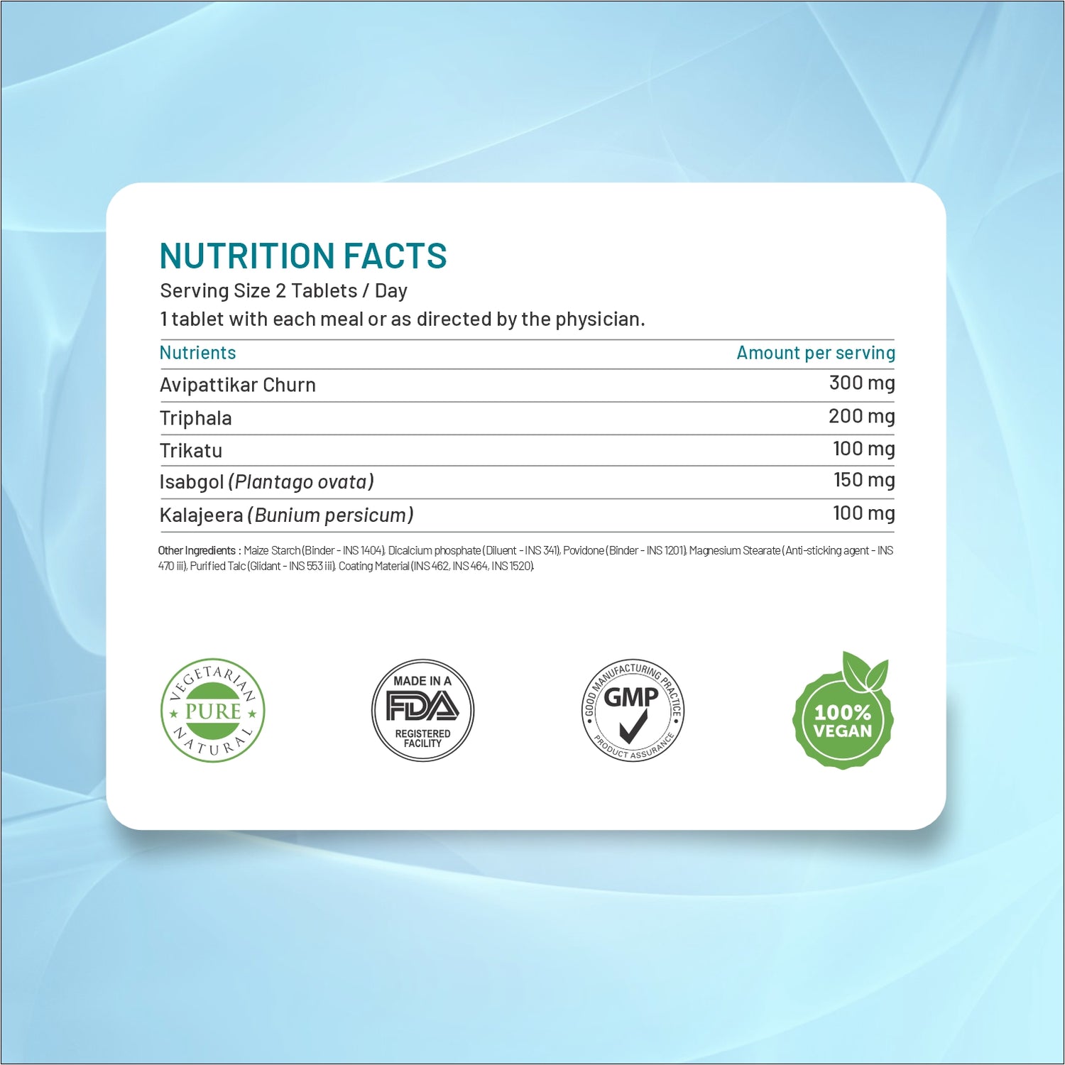 Nutrition facts for a dietary supplement 