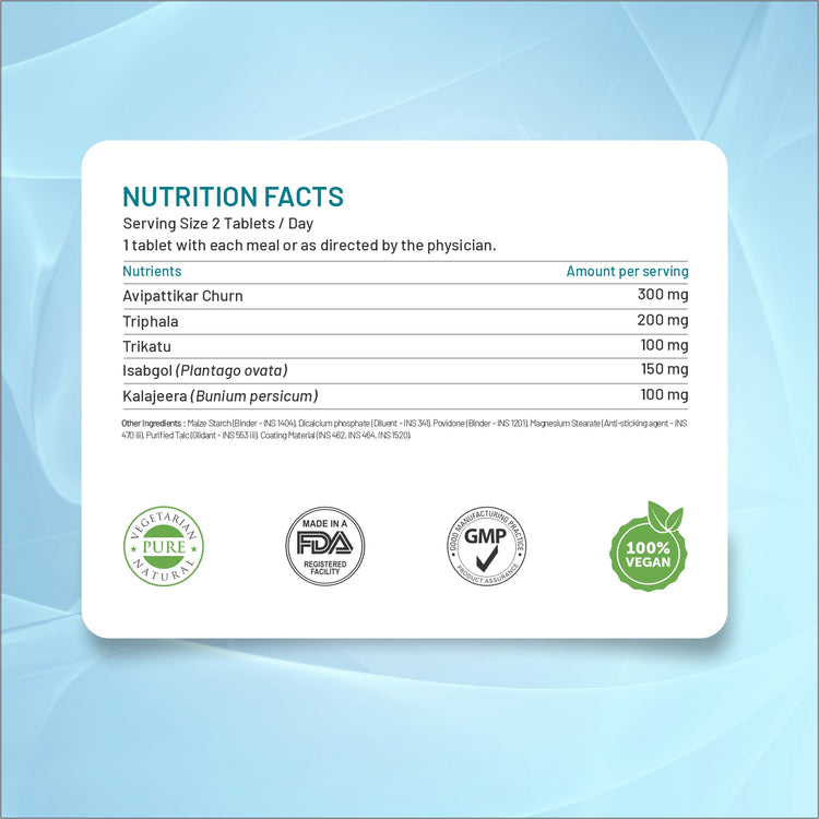 Nutrition facts for a dietary supplement 